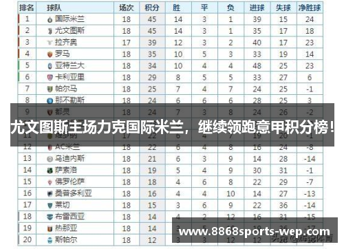 尤文图斯主场力克国际米兰，继续领跑意甲积分榜！