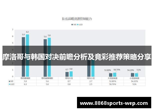 摩洛哥与韩国对决前瞻分析及竟彩推荐策略分享